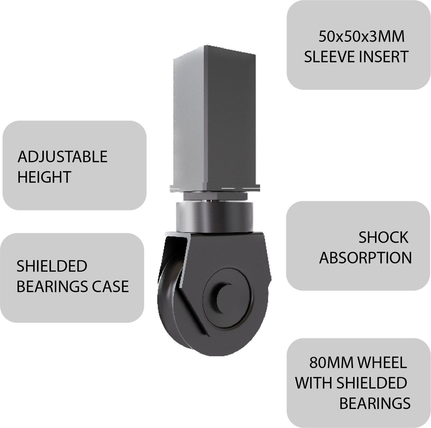 Sidcon Global - Turning Gate Hardware Bundle - Full Hardware Kit - 7 Panels