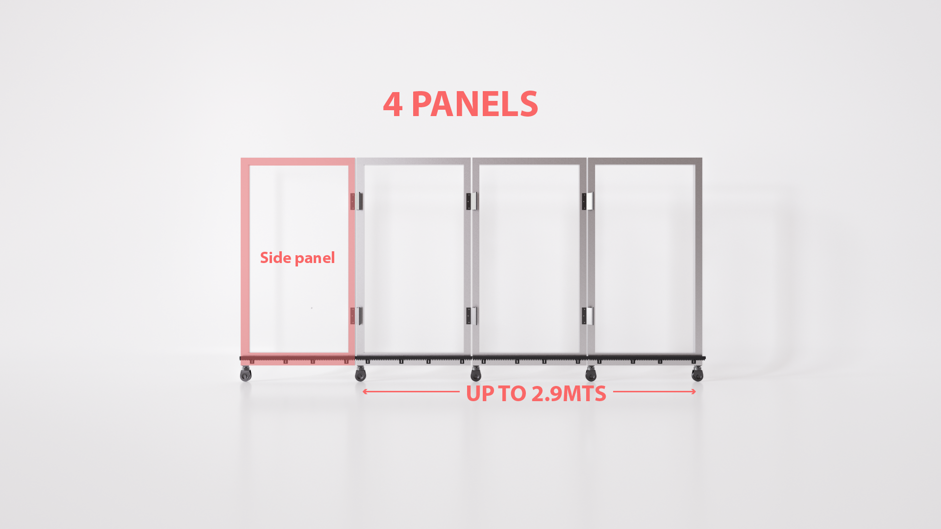 4 Panel Hardware Bundle